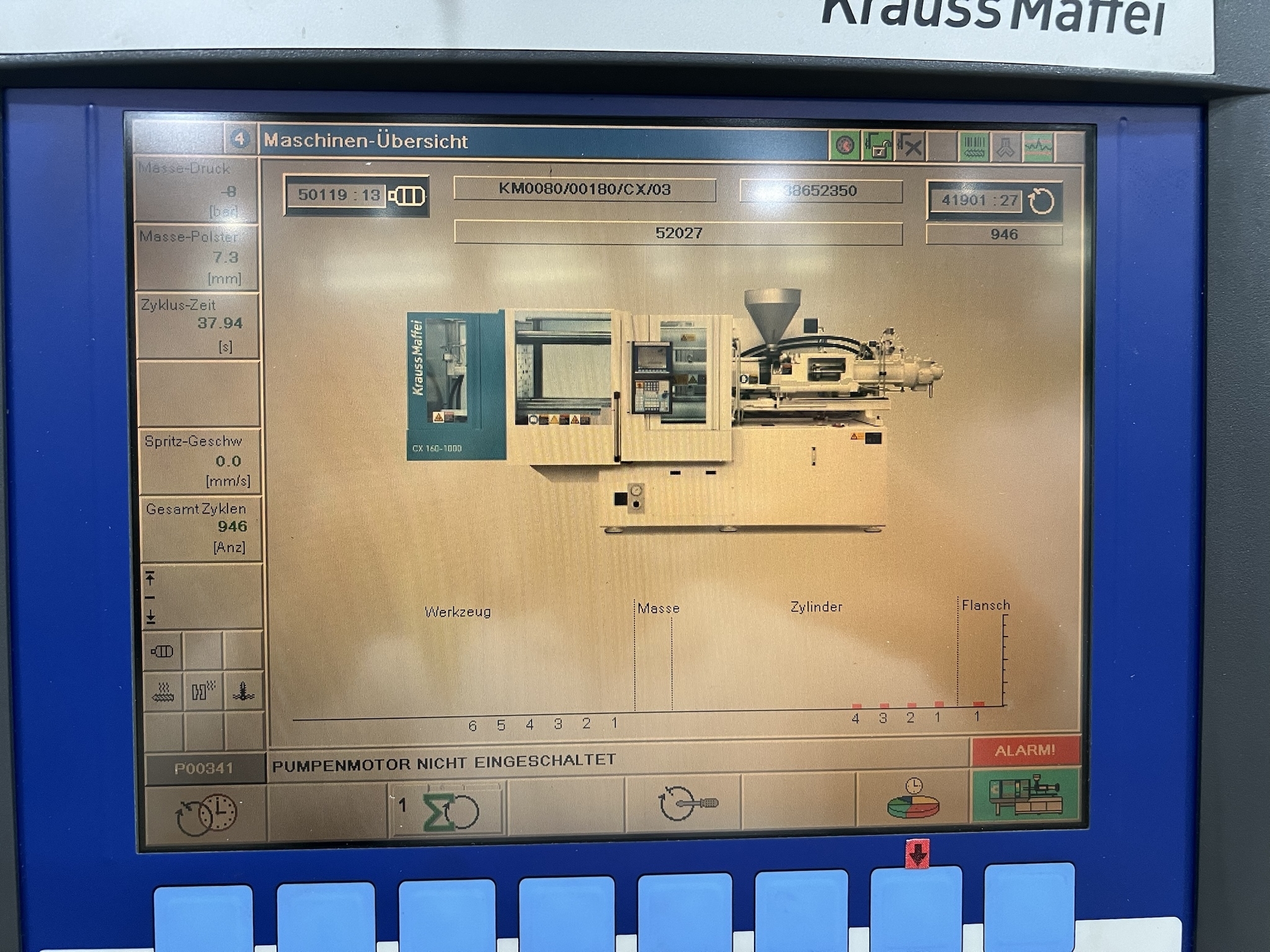 Krauss Maffei KM 80 - 180 CX incl. Krauss Maffei Roboter LRX50